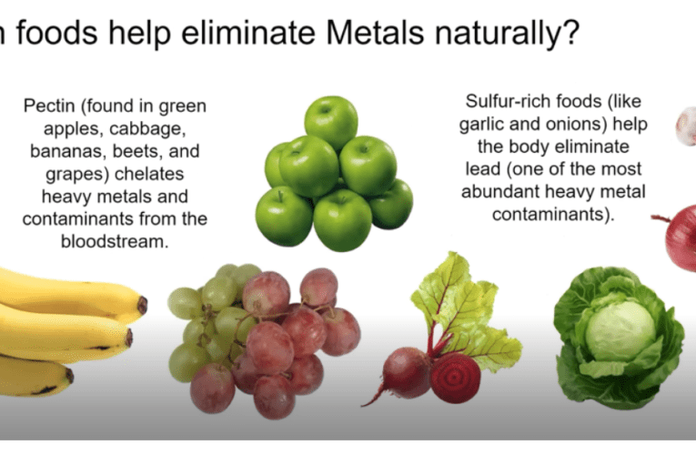 Eliminate Heavy Metals Naturally in Mckinney